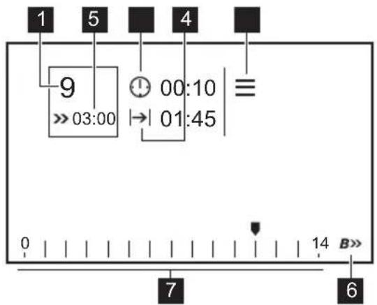 1 5 4 9 00:10 >> 03:00 |→ 01:45 ≡ 0 14 B>> 7 6