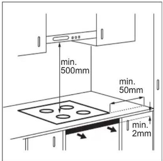 ELECTROLUX EHXP8H10KK - Montering - 1