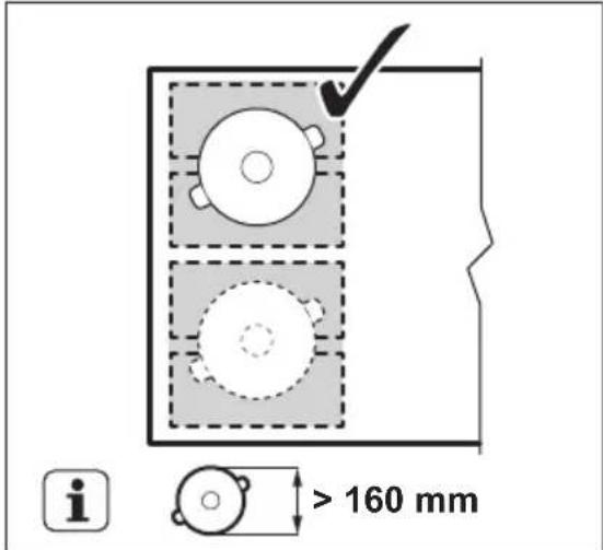 Husqvarna-Electrolux QHIF650P - Diameter och placering av kokkärlet - 2