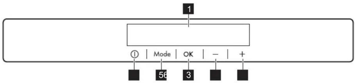 graph TD A["1"] --> B["Mode"] B --> C["OK"] C --> D["-"] D --> E["+"] F["56"] --> G["Square"] H["3"] --> I["Square"]