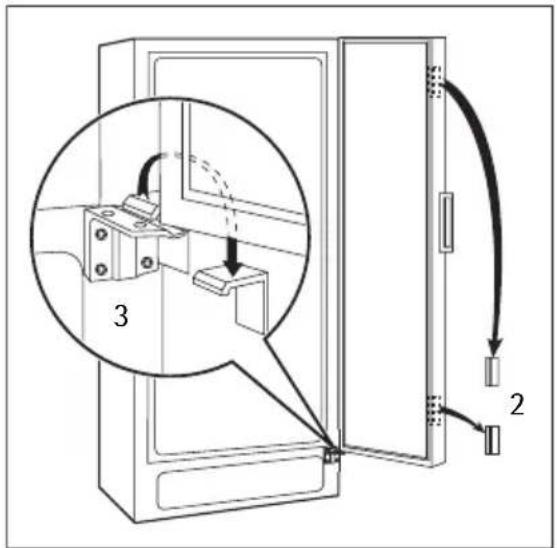 Husqvarna-Electrolux QT3400W - Fjerne transportsikringene - 2