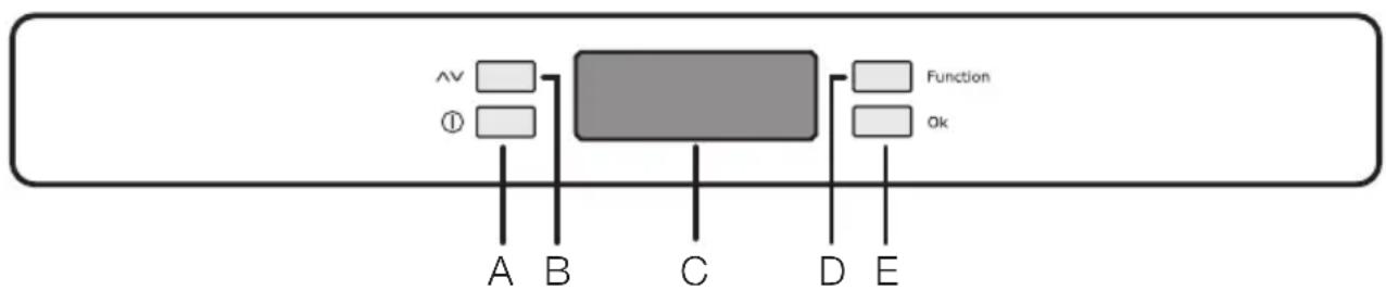 Husqvarna-Electrolux QT3400FX - KONTROLLPANEL - 1