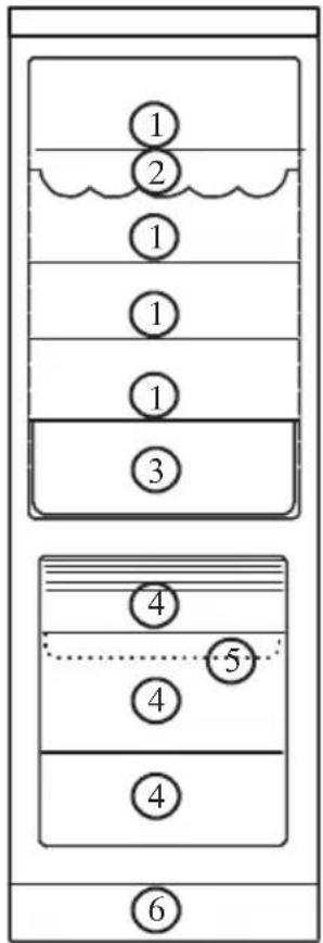① ② ① ① ① ③ ④ ⑤ ④ ④ ⑥