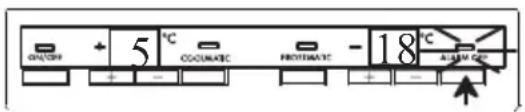 ON/OFF + 5 °C COUMATE PROTONATE - 18 °C A/AM-02