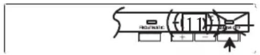 PROMATIC (11.1)