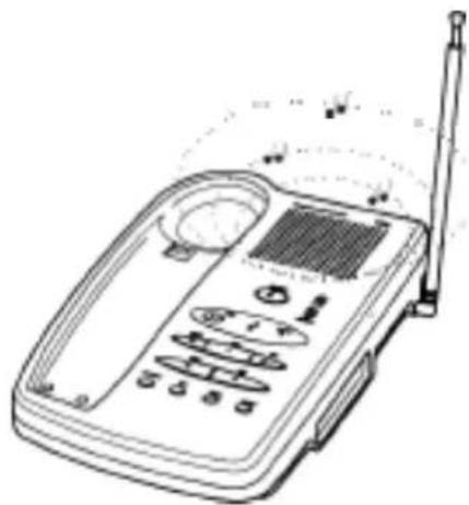 UNIDEN XCAI 680 - Message Full Indication - 1