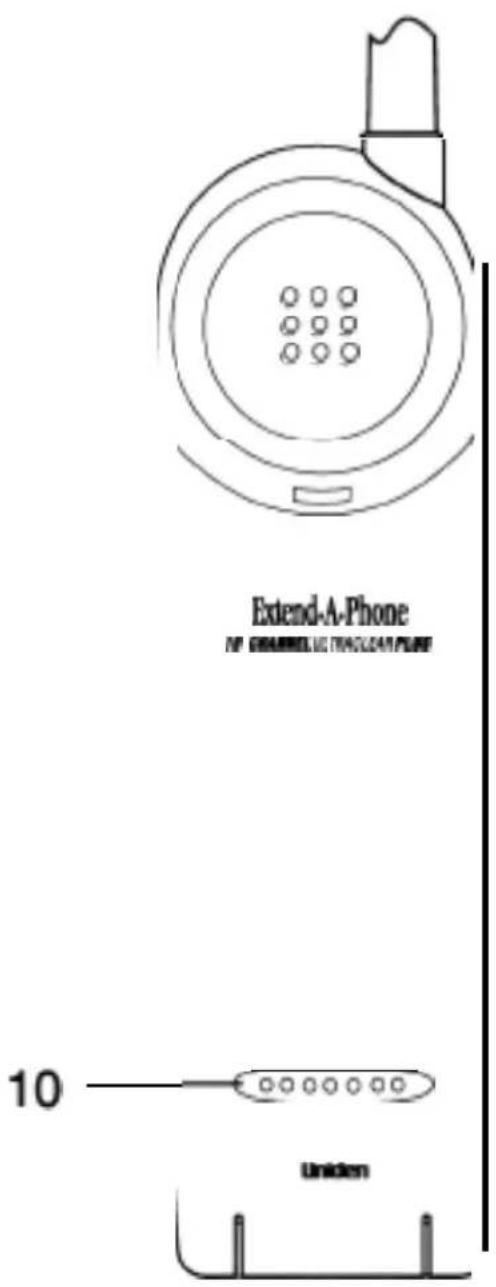 UNIDEN XCAI 680 - CONTENTS - 2