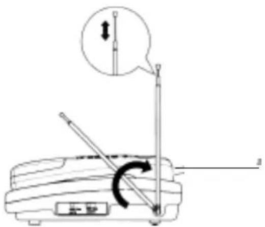 UNIDEN XCAI 680 - Extending the Base Unit Antenna - 1