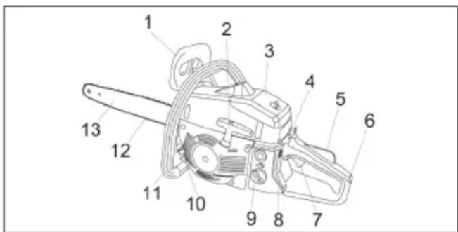 Park & Garden CS4600 - Deler - 1