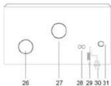 Pyle PVNP30BT - Location of Parts - 2