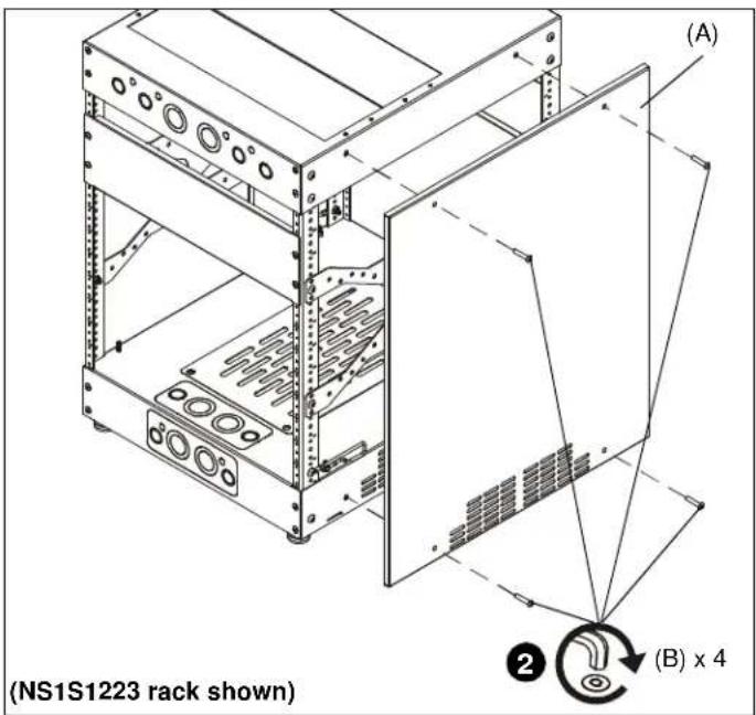 (NS1S1223 rack shown) (A) ② (B) x 4