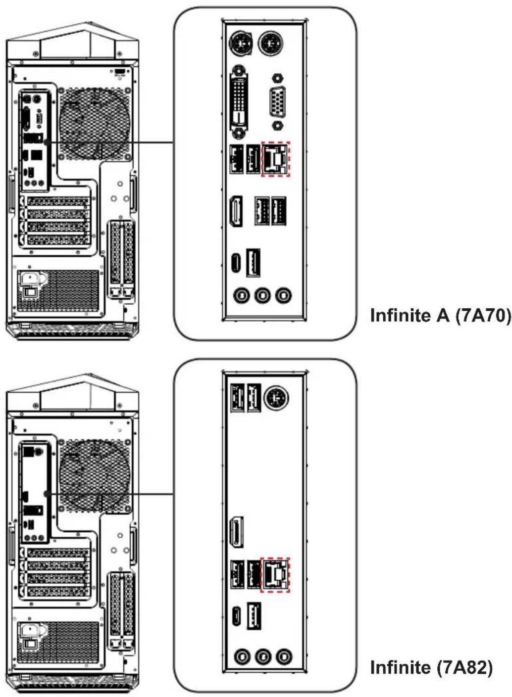 MSI Infinite A 9SC-662EU - Connecting the Network Device - 1
