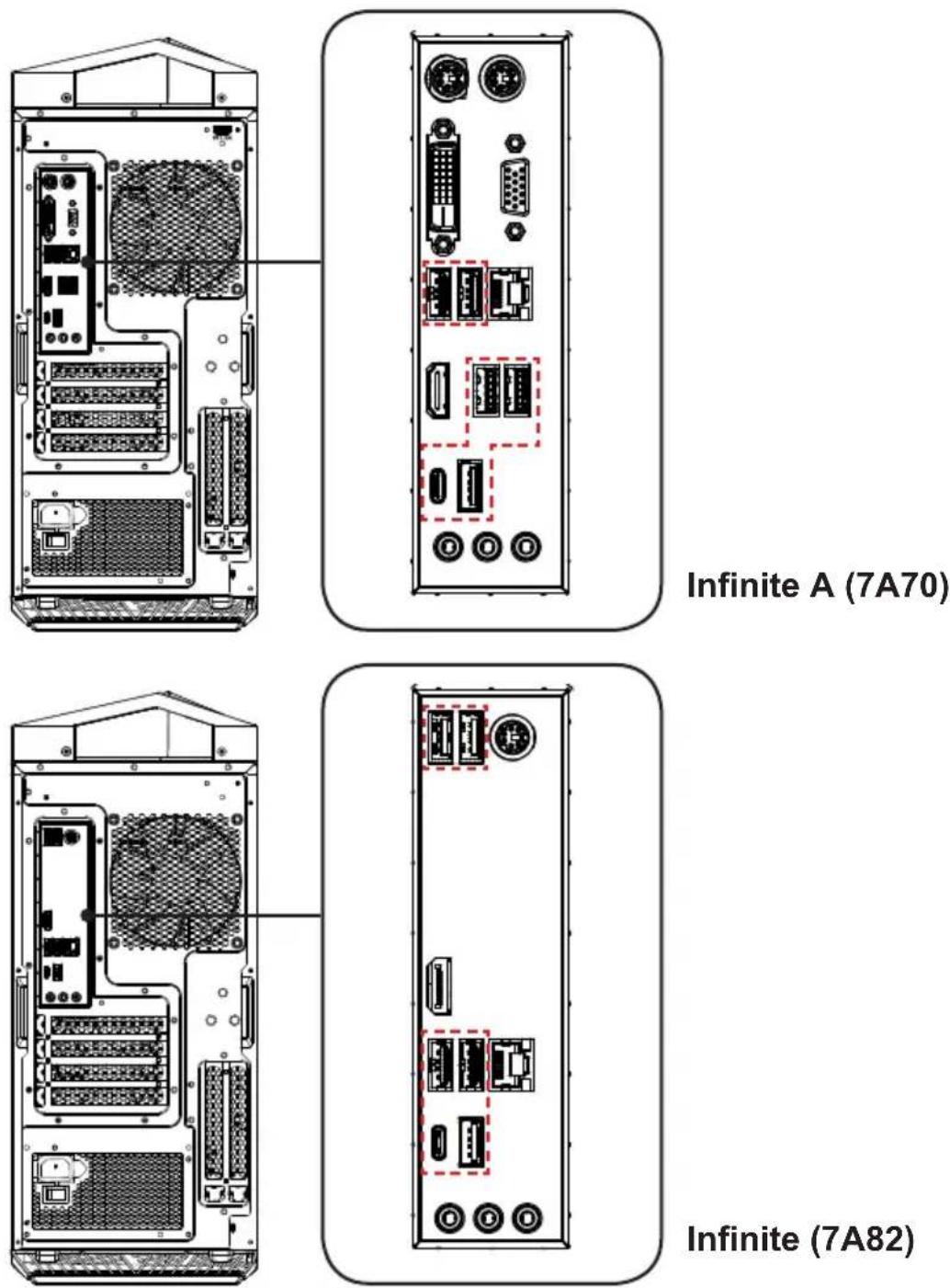 MSI Infinite A 9SC-662EU - Connecting the USB Devices - 1