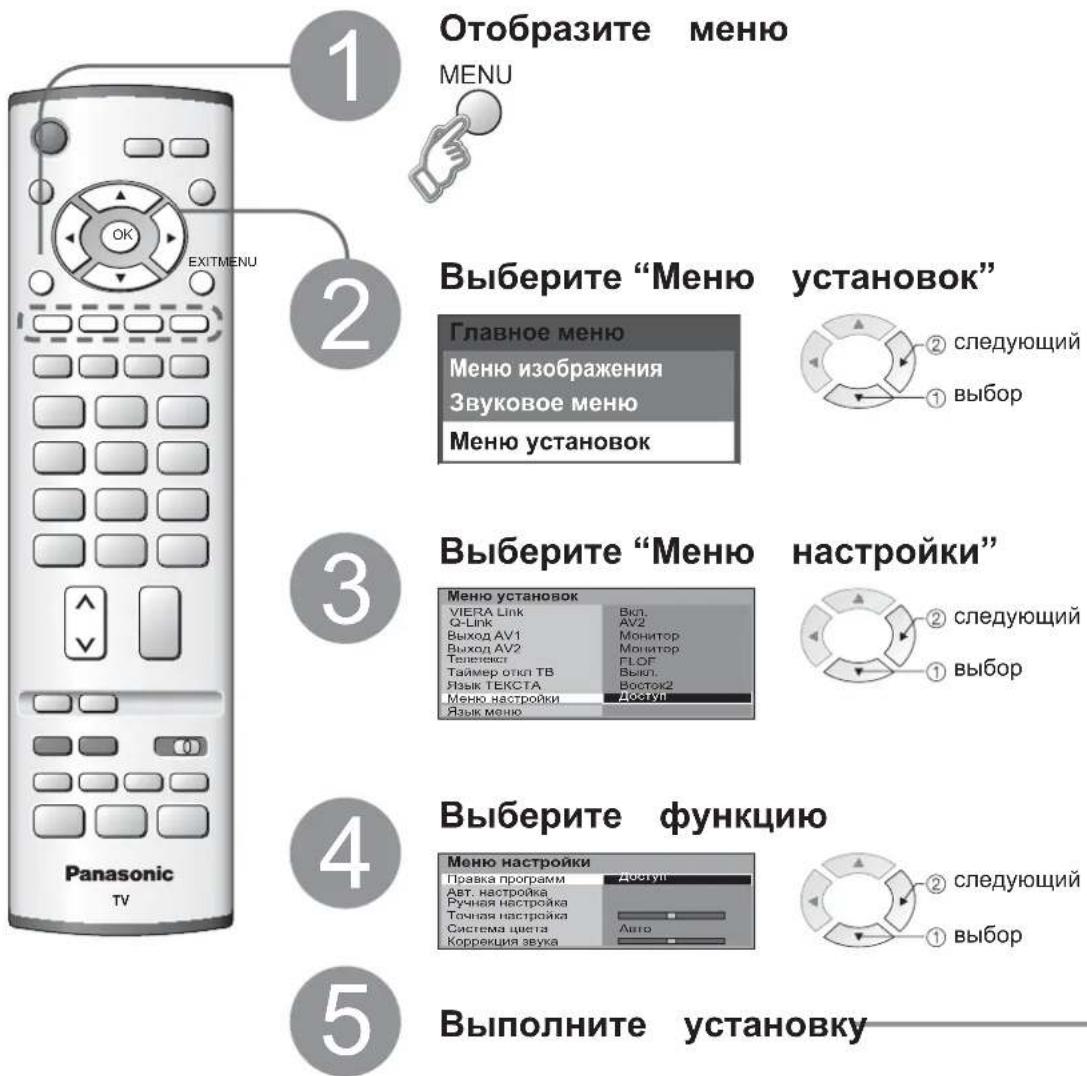 1 Vis menyen MENU 2 Velg "Innstillingsmeny" Hovedmeny Bildemeny Lydmeny Innstillingsmeny 3 Velg "Oppsettmeny" Innstillingsmeny VIERA Link Q-Link AV1-utgang AV2-utgang Tekst-TV TV-av-timer Tekst-TV-språk Oppsettmeny Menyspråk På AV2 Monitor Monitor LOGO Av Øst2 TILGANG 4 Velg funksjon Oppsettmeny Red…