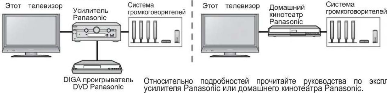graph LR A["Этот телевизор"] --> B["Усилитель Panasonic"] B --> C["Система громкоговорителей"] C --> D["ДIGА проигрыватель DVD Panasonic"] D --> E["Относительно подробностей прочитайте руководства по эксплуателя усилителя Panasonic или домашнего кинотеатра Panasonic."] F["Этот телевизор"] --> G["Дом…