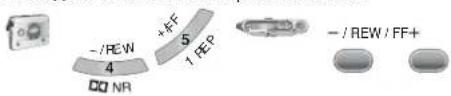 - /REW 4 NR + 4F 5 1 FEP - /REW / FF+ - /REW / FF+