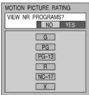 PANASONIC TC-15DT2 - Rating (turns red when on) - 3