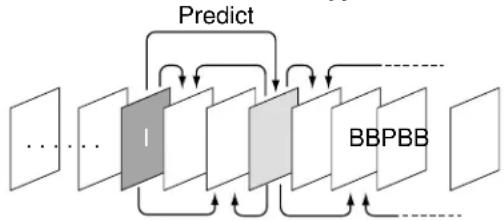 PANASONIC TC-15DT2 - B:B-Picture (Bidirectionally-predictive coded picture) - 1