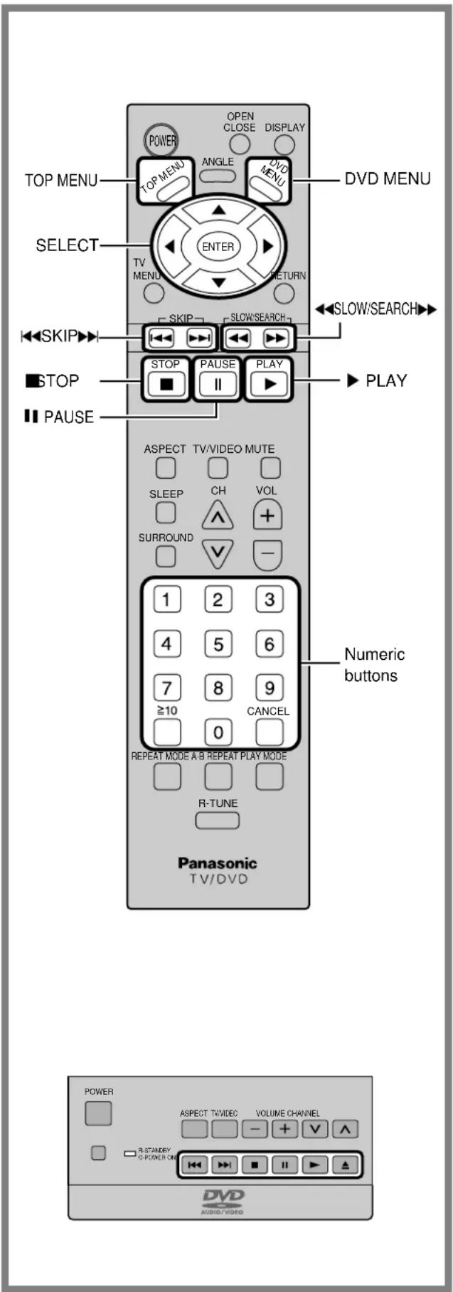 PANASONIC TC-15DT2 - Note - 1