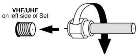 PANASONIC TC-15DT2 - Antenna / Cable Connection - 1