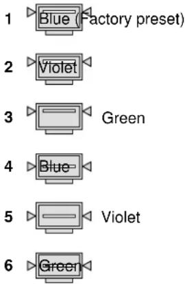 PANASONIC TC-15DT2 - Selecting On-Screen Display Messages - 2