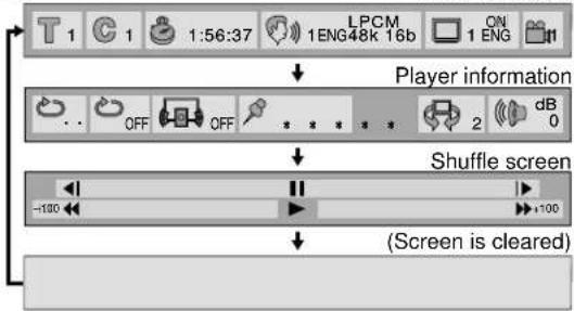PANASONIC TC-15DT2 - Press SELECT (▲,▼,◀▶) button and press ENTER, or press the numeric buttons, to select the item. - 3