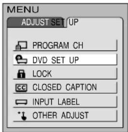 PANASONIC TC-15DT2 - Common procedures - 1