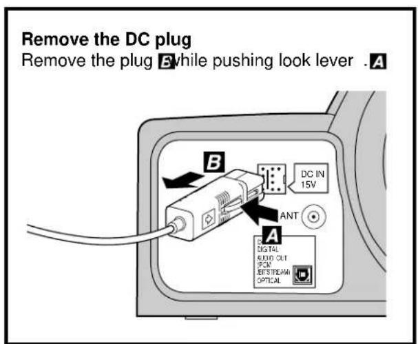 PANASONIC TC-15DT2 - How to Turn the Power On - 5