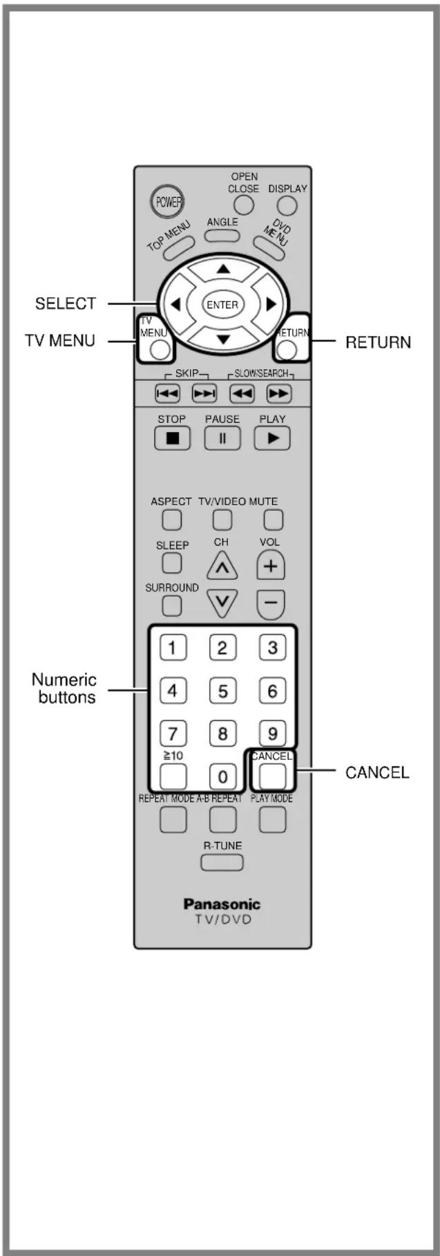 PANASONIC TC-15DT2 - Note - 1
