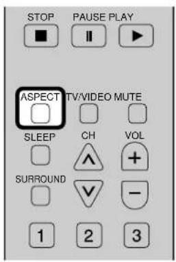 PANASONIC TC-15DT2 - ASPECT Controls - 1