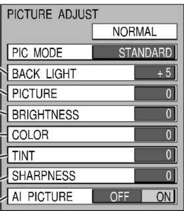 PANASONIC TC-15DT2 - AI PICTURE - 1