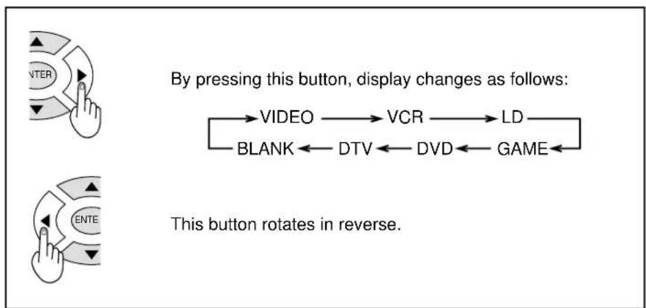 PANASONIC TC-15DT2 - Customizing the VIDEO INPUT labels - 4