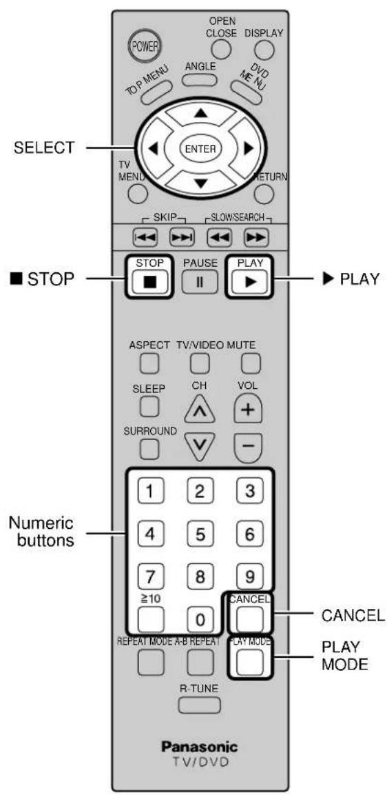 PANASONIC TC-15DT2 - Storing markers in memory to be viewed (listened to) again - 1