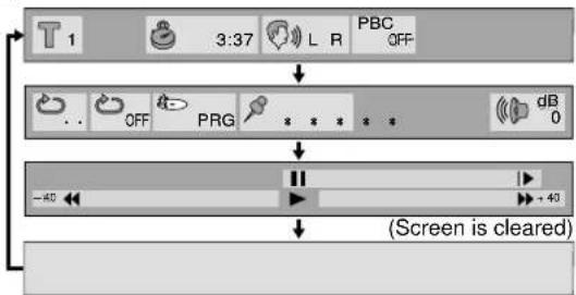 PANASONIC TC-15DT2 - Press SELECT (▲,▼,◀▶) button and press ENTER, or press the numeric buttons, to select the item. - 4
