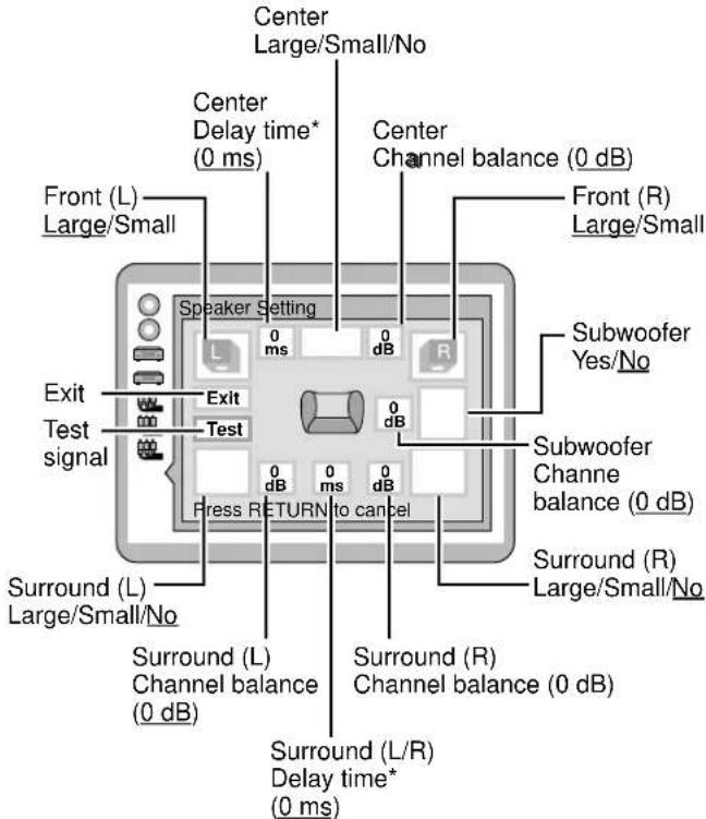 PANASONIC TC-15DT2 - At the initial settings screen (on page 56) - 1