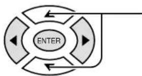 PANASONIC TC-15DT2 - Press to select rating to lock. - 1