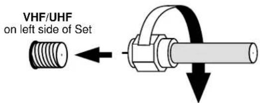 PANASONIC TC-15DT2 - Antenna / Cable Connection - 2