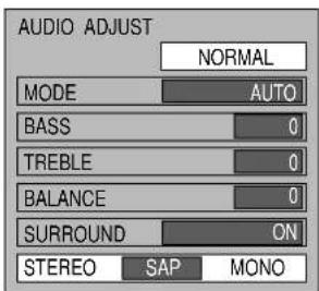 PANASONIC TC-15DT2 - Selecting STEREO/SAP/MONO - 3
