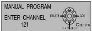 PANASONIC TC-15DT2 - Adding or deleting channels - 2