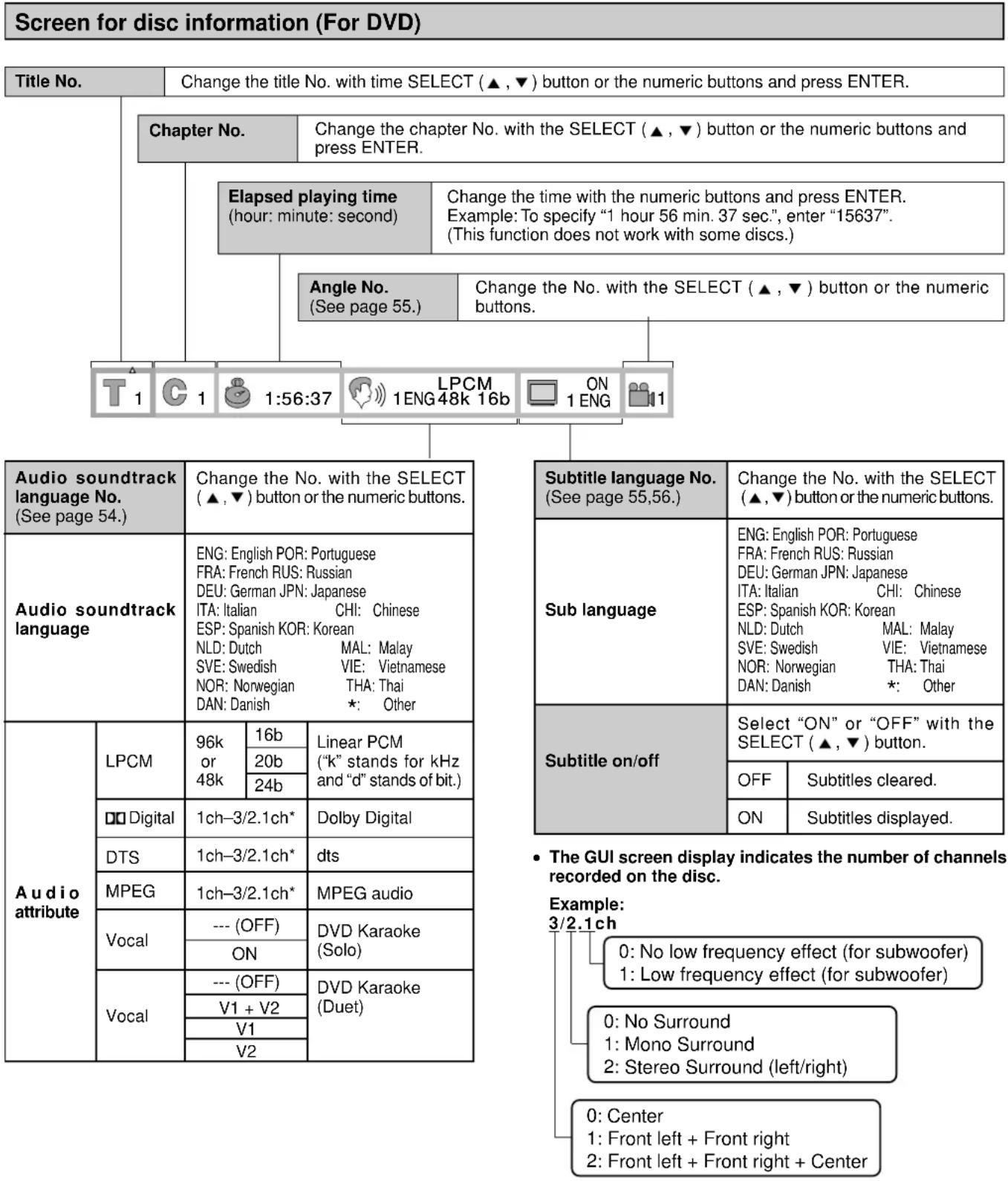 PANASONIC TC-15DT2 - For your reference: - 1
