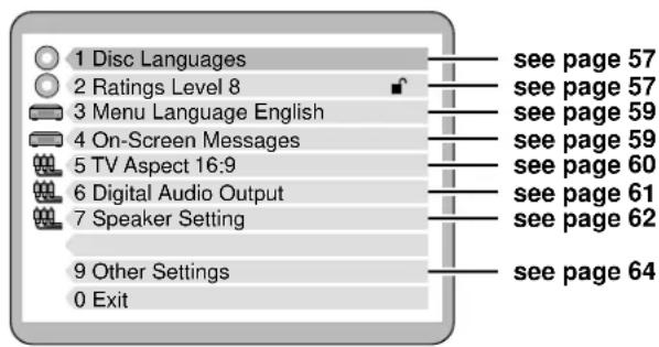 PANASONIC TC-15DT2 - Common procedures - 2