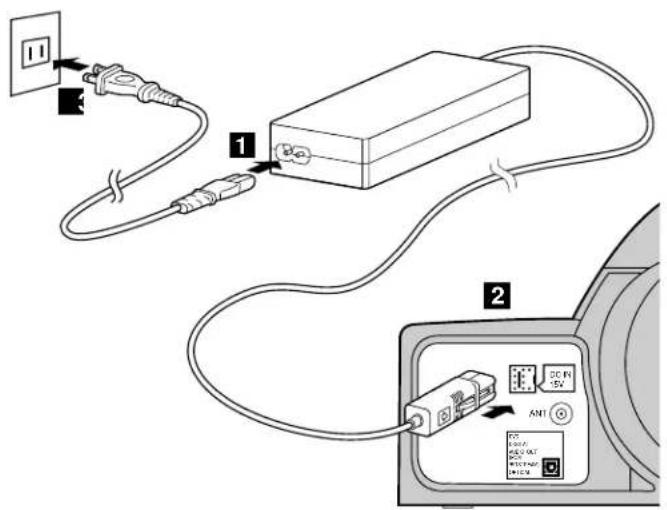 PANASONIC TC-15DT2 - How to Turn the Power On - 1