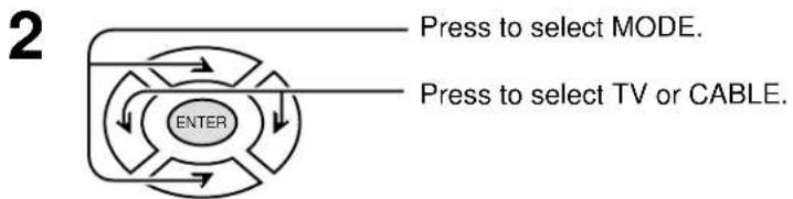PANASONIC TC-15DT2 - Selecting the PROGRAM CHANNELS menu. - 3