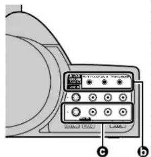 PANASONIC TC-15DT2 - Selecting digital output - 4