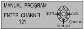 PANASONIC TC-15DT2 - Selecting the PROGRAM CHANNELS menu. - 6