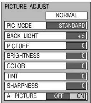 PANASONIC TC-15DT2 - Notes: - 1