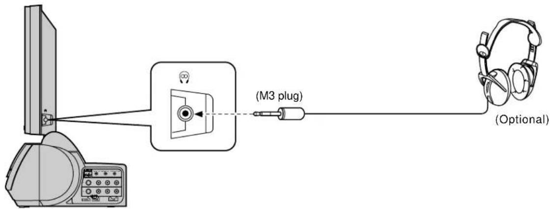 PANASONIC TC-15DT2 - Connecting Headphones / Earphones - 1