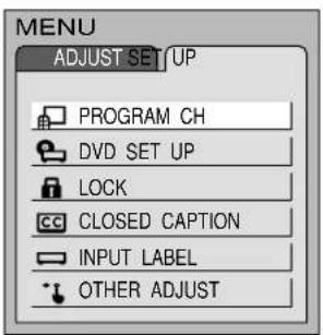 PANASONIC TC-15DT2 - Selecting the PROGRAM CHANNELS menu. - 2