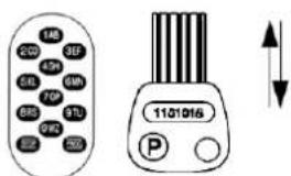 ABUS ZL-IK - Stillen Alarm auslösen (Jumper SG5 auf AE255/F gesetzt) - 1