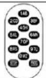ABUS ZL-IK - SCHARF schalten - 2